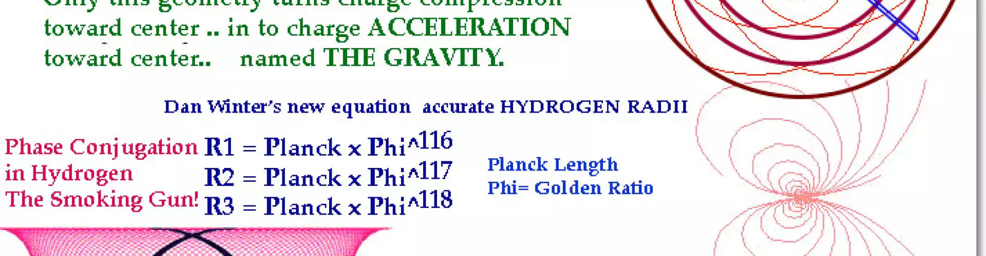 Vật lý Fractal liên hợp pha nâng cao - Đa ngôn ngữ