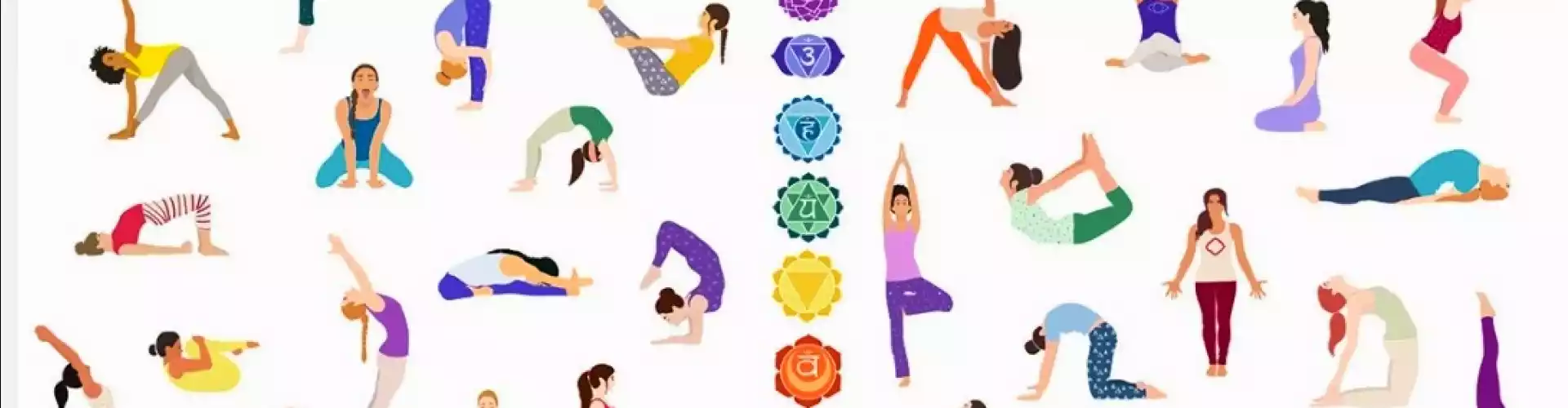 Yoga para abrir la garganta y el tercer ojo